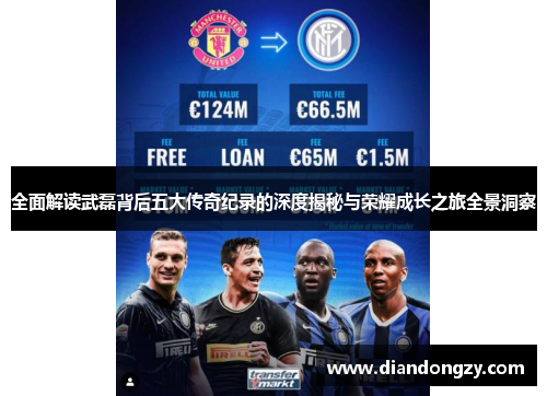 全面解读武磊背后五大传奇纪录的深度揭秘与荣耀成长之旅全景洞察